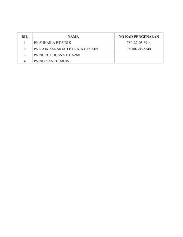 Kertas kerja lawatan prs 2011