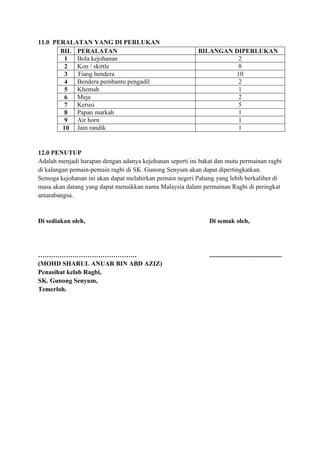 Kertas kerja liga ragbi tertutup skgs | DOCX