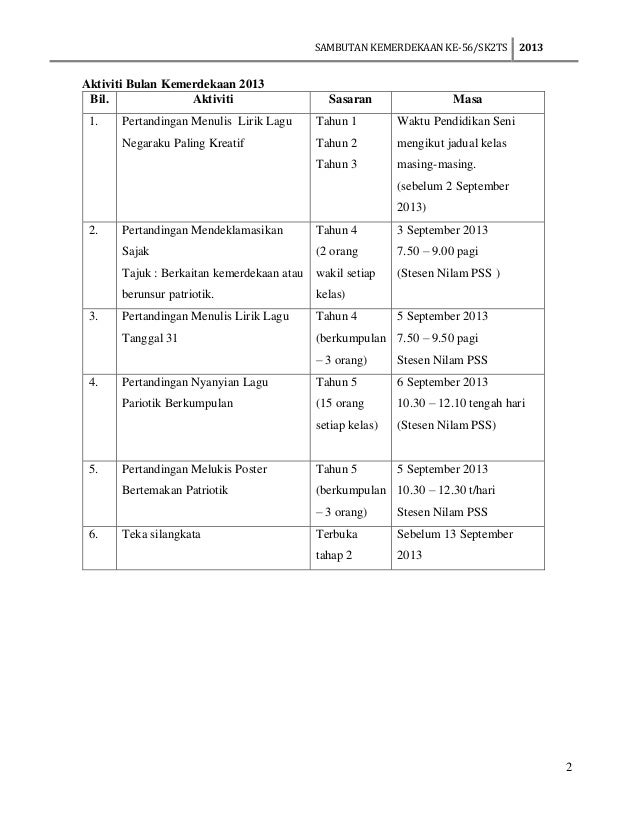 Kertas Kerja Merdeka 56 2013