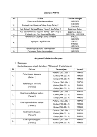 kertas kerja merdeka sktp 2023 final.docx