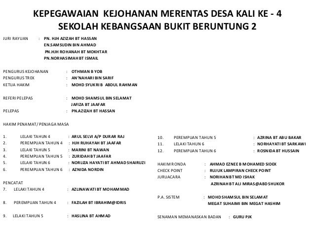 Kertas kerja merentas desa 2013