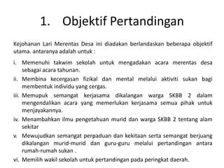 kertas kerja merentas desa sekolah rendah