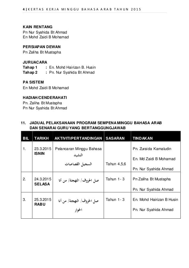 Kertas kerja minggu bahasa arab