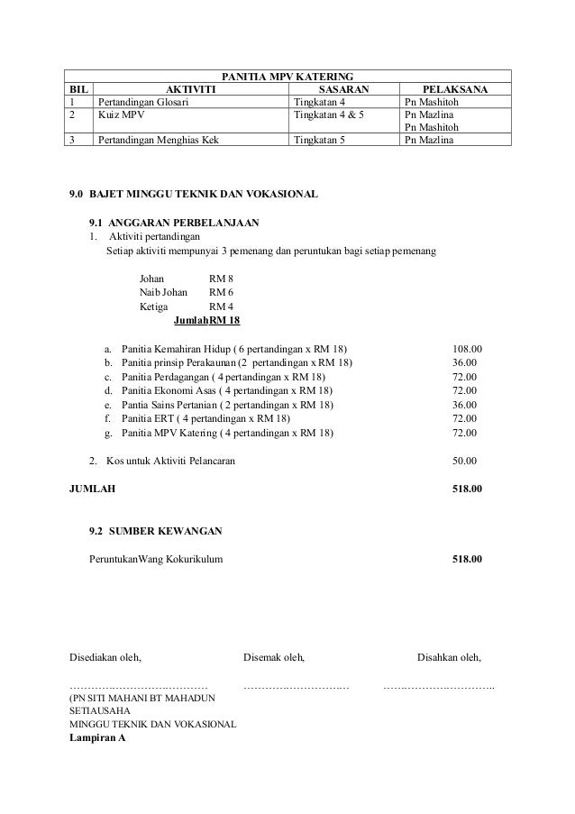 Kertas Kerja Minggu Teknik Dan Vokasional 2013