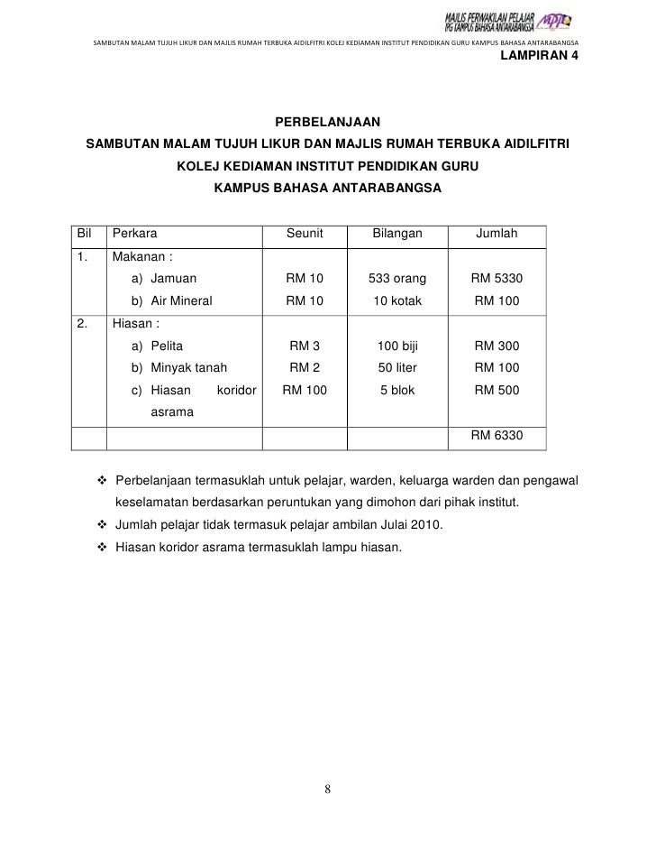 Kertas Kerja MPP Malam Tujuh Likur Kertas Kerja MPP Malam Tujuh Likur