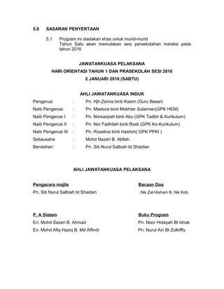 5.0 SASARAN PENYERTAAN
5.1 Program ini diadakan khas untuk murid-murid
Tahun Satu akan memulakan sesi persekolahan mereka pada
tahun 2016
JAWATANKUASA PELAKSANA
HARI ORIENTASI TAHUN 1 DAN PRASEKOLAH SESI 2016
2 JANUARI 2016 (SABTU)
AHLI JAWATANKUASA INDUK
Pengerusi : Pn. Hjh.Zairos binti Kasim (Guru Besar)
Naib Pengerusi : Pn. Mastura binti Mokhtar Sulaiman(GPK HEM)
Naib Pengerusi I : Pn. Norsarpiah binti Abu (GPK Tadbir & Kurikulum)
Naib Pengerusi II : Pn. Nor Fadhilah binti Rosli (GPK Ko-Kurikulum)
Naib Pengerusi III : Pn. Roselina binti Hashim( GPK PPKI )
Setiausaha : Mohd Nazeri B. Abllah
Bendahari : Pn. Siti Nurul Salbiah bt Shaidan
AHLI JAWATANKUASA PELAKSANA
Pengacara majlis Bacaan Doa
Pn. Siti Nurul Salbiah bt Shaidan . Nik Zal Hisham B. Nik Kob
P. A Sistem Buku Program
En. Mohd Sazeri B. Ahmad Pn. Noor Hidayah Bt Ishak
En. Mohd Afiq Haziq B. Md Affindi Pn. Nurul Ain Bt Zolkiffly
 
