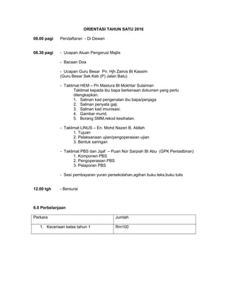 ORIENTASI TAHUN SATU 2016
08.00 pagi Pendaftaran - Di Dewan
08.30 pagi - Ucapan Aluan Pengerusi Majlis
- Bacaan Doa
- Ucapan Guru Besar Pn. Hjh Zairos Bt Kassim
(Guru Besar Sek Keb (P) Jalan Batu)
- Taklimat HEM – Pn Mastura Bt Mokhtar Sulaiman
Taklimat kepada ibu bapa berkenaan dokumen yang perlu
dilengkapkan.
1. Salinan kad pengenalan ibu bapa/penjaga
2. Salinan penyata gaji.
3. Salinan kad imunisasi.
4. Gambar murid.
5. Borang SMM,rekod kesihatan.
- Taklimat LINUS – En. Mohd Nazeri B. Abllah
1. Tujuan
2. Pelaksanaan ujian/pengoperasian ujian
3. Bentuk saringan
- Taklimat PBS dan Jqaf – Puan Nor Sarpiah Bt Abu (GPK Pentadbiran)
1. Komponen PBS
2. Pengoperasian PBS
3. Pelaporan PBS
- Sesi pembayaran yuran persekolahan,agihan buku teks,buku tulis
12.00 tgh - Bersurai
6.0 Perbelanjaan
Perkara Jumlah
1. Keceriaan kelas tahun 1 Rm100
 