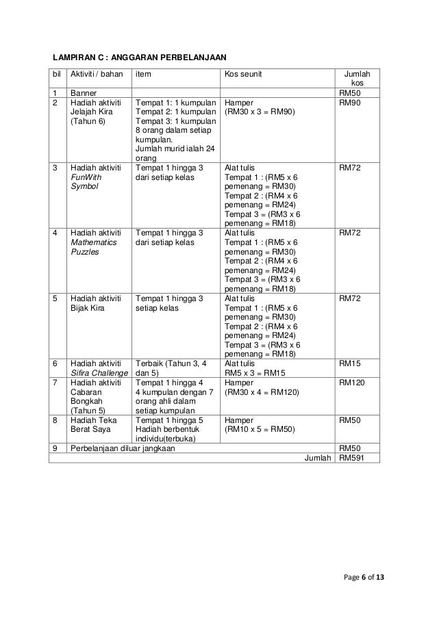 KERTAS KERJA PANITIA MATEMATIK SKKM 2014