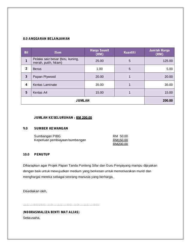 Kertas kerja papan tanda projek papan tanda ponteng sifar 