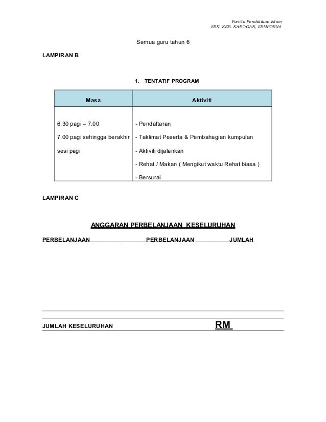 kertas kerja pasca upsr