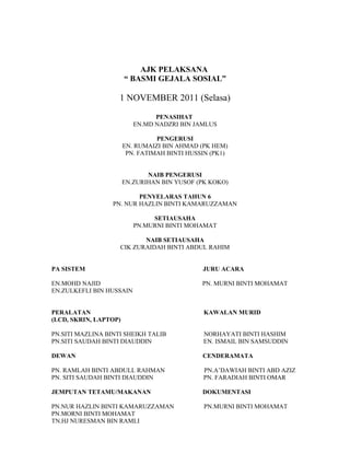 AJK PELAKSANA
“ BASMI GEJALA SOSIAL”
1 NOVEMBER 2011 (Selasa)
PENASIHAT
EN.MD NADZRI BIN JAMLUS
PENGERUSI
EN. RUMAIZI BIN AHMAD (PK HEM)
PN. FATIMAH BINTI HUSSIN (PK1)
NAIB PENGERUSI
EN.ZURIHAN BIN YUSOF (PK KOKO)
PENYELARAS TAHUN 6
PN. NUR HAZLIN BINTI KAMARUZZAMAN
SETIAUSAHA
PN.MURNI BINTI MOHAMAT
NAIB SETIAUSAHA
CIK ZURAIDAH BINTI ABDUL RAHIM
PA SISTEM JURU ACARA
EN.MOHD NAJID PN. MURNI BINTI MOHAMAT
EN.ZULKEFLI BIN HUSSAIN
PERALATAN KAWALAN MURID
(LCD, SKRIN, LAPTOP)
PN.SITI MAZLINA BINTI SHEIKH TALIB NORHAYATI BINTI HASHIM
PN.SITI SAUDAH BINTI DIAUDDIN EN. ISMAIL BIN SAMSUDDIN
DEWAN CENDERAMATA
PN. RAMLAH BINTI ABDULL RAHMAN PN.A’DAWIAH BINTI ABD AZIZ
PN. SITI SAUDAH BINTI DIAUDDIN PN. FARADIAH BINTI OMAR
JEMPUTAN TETAMU/MAKANAN DOKUMENTASI
PN.NUR HAZLIN BINTI KAMARUZZAMAN PN.MURNI BINTI MOHAMAT
PN.MORNI BINTI MOHAMAT
TN.HJ NURESMAN BIN RAMLI
 