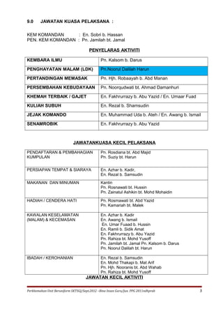 Contoh Kertas Kerja Perkhemahan