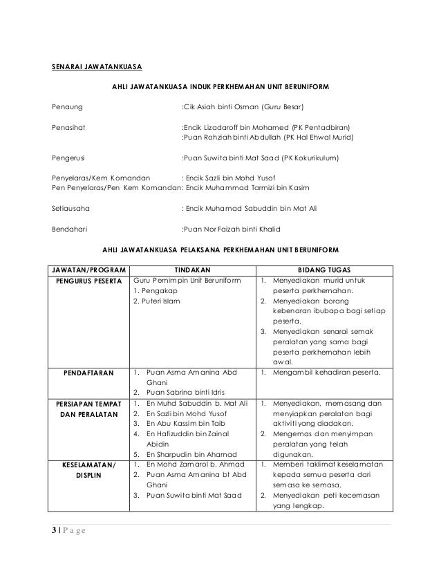 Kertas kerja perkhemahan