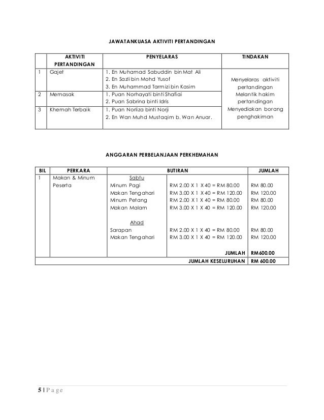 Kertas Kerja Perkhemahan