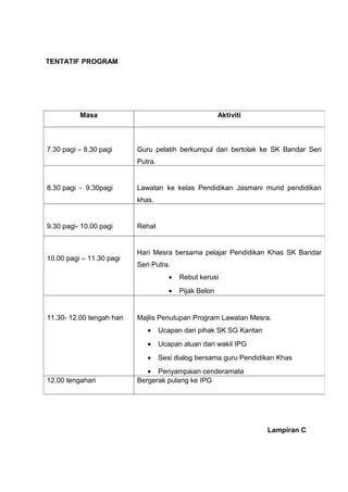 TENTATIF PROGRAM




          Masa                                           Aktiviti



7.30 pagi – 8.30 pagi      Guru pelatih berkumpul dan bertolak ke SK Bandar Seri
                           Putra.


8.30 pagi - 9.30pagi       Lawatan ke kelas Pendidikan Jasmani murid pendidikan
                           khas.


9.30 pagi- 10.00 pagi      Rehat


                           Hari Mesra bersama pelajar Pendidikan Khas SK Bandar
10.00 pagi – 11.30 pagi
                           Seri Putra.
                                       •   Rebut kerusi
                                       •   Pijak Belon


11.30- 12.00 tengah hari   Majlis Penutupan Program Lawatan Mesra.
                              •     Ucapan dari pihak SK SG Kantan
                              •     Ucapan aluan dari wakil IPG
                              •     Sesi dialog bersama guru Pendidikan Khas
                              • Penyampaian cenderamata
12.00 tengahari            Bergerak pulang ke IPG




                                                                     Lampiran C
 