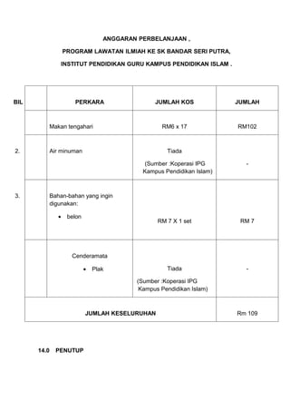 ANGGARAN PERBELANJAAN ,

                    PROGRAM LAWATAN ILMIAH KE SK BANDAR SERI PUTRA,

                    INSTITUT PENDIDIKAN GURU KAMPUS PENDIDIKAN ISLAM .




BIL                     PERKARA                   JUMLAH KOS             JUMLAH



             Makan tengahari                        RM6 x 17             RM102



2.           Air minuman                              Tiada

                                              (Sumber :Koperasi IPG        -
                                              Kampus Pendidikan Islam)



3.           Bahan-bahan yang ingin
             digunakan:

                •    belon
                                                   RM 7 X 1 set           RM 7




                       Cenderamata

                             •   Plak                 Tiada                -

                                            (Sumber :Koperasi IPG
                                             Kampus Pendidikan Islam)



                             JUMLAH KESELURUHAN                          Rm 109




      14.0     PENUTUP
 