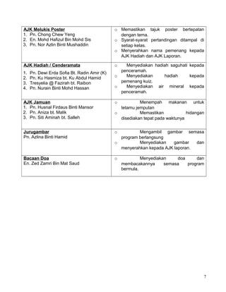 AJK Melukis Poster
1. Pn. Chong Chew Yeng
2. En. Mohd Hafizul Bin Mohd Sis
3. Pn. Nor Azlin Binti Mushaddin
o Memastikan tajuk poster bertepatan
dengan tema.
o Syarat-syarat pertandingan ditampal di
setiap kelas.
o Menyerahkan nama pemenang kepada
AJK Hadiah dan AJK Laporan.
AJK Hadiah / Cenderamata
1. Pn. Dewi Erda Sofia Bt. Radin Amir (K)
2. Pn. Ku Hasmiza bt. Ku Abdul Hamid
3. Tresyelia @ Fazirah bt. Raibon
4. Pn. Nurain Binti Mohd Hassan
o Menyediakan hadiah saguhati kepada
penceramah.
o Menyediakan hadiah kepada
pemenang kuiz.
o Menyediakan air mineral kepada
penceramah.
AJK Jamuan
1. Pn. Husnal Firdaus Binti Mansor
2. Pn. Aniza bt. Malik
3. Pn. Siti Aminah bt. Salleh
o Menempah makanan untuk
tetamu jemputan
o Memastikan hidangan
disediakan tepat pada waktunya
Jurugambar
Pn. Azlina Binti Hamid
o Mengambil gambar semasa
program berlangsung
o Menyediakan gambar dan
menyerahkan kepada AJK laporan.
Bacaan Doa
En. Zed Zamri Bin Mat Saud
o Menyediakan doa dan
membacakannya semasa program
bermula.
7
 