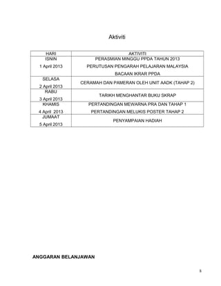Aktiviti
HARI AKTIVITI
ISNIN
1 April 2013
PERASMIAN MINGGU PPDA TAHUN 2013
PERUTUSAN PENGARAH PELAJARAN MALAYSIA
BACAAN IKRAR PPDA
SELASA
2 April 2013
CERAMAH DAN PAMERAN OLEH UNIT AADK (TAHAP 2)
RABU
3 April 2013
TARIKH MENGHANTAR BUKU SKRAP
KHAMIS
4 April 2013
PERTANDINGAN MEWARNA PRA DAN TAHAP 1
PERTANDINGAN MELUKIS POSTER TAHAP 2
JUMAAT
5 April 2013
PENYAMPAIAN HADIAH
ANGGARAN BELANJAWAN
8
 