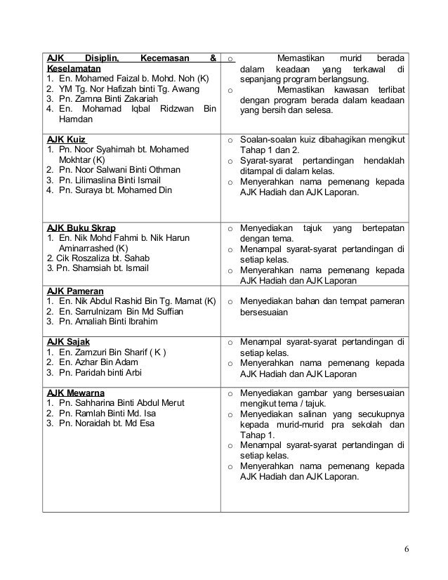 Kertas kerja ppda 2014