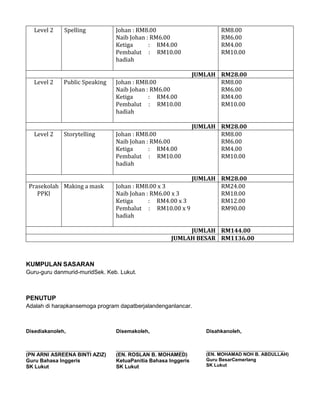 Kertas kerja program bulan bahasa inggeris 2014