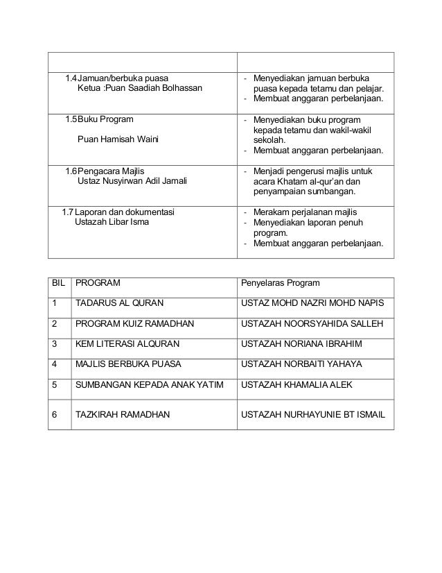 Kertas kerja program ihya ramadhan sk bandaran sibu no 3 