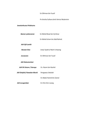 En Othman bin Yusof
Pn Anisha Sultana binti Amirul Mukminin
Jawatankuasa Pelaksana
Banner pelancaran En Mohd Nizat bin Hj Omar
En Mohd Izham bin Abd Rahsid
AJK Sijil Lantik
Bacaan Doa Ustaz Syakirul Naim b Awang
Juruacara En Othman bin Yusof
AJK Dokumentasi
AJK PA Sistem / Siaraya En. Rozmi bin Rashid
AJK Disiplin/ Kawalan Murid Pengawas Sekolah
En Abdul Hamid bin Zainol
AJK Jurugambar En Chin Kim Loong
 