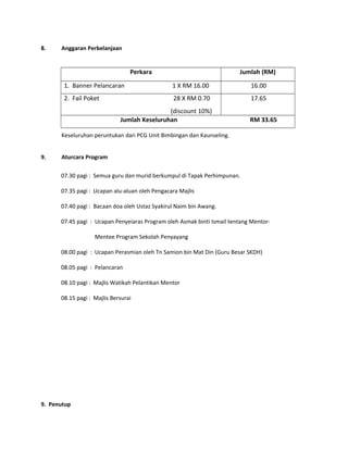 8. Anggaran Perbelanjaan
Perkara Jumlah (RM)
1. Banner Pelancaran 1 X RM 16.00 16.00
2. Fail Poket 28 X RM 0.70
(discount 10%)
17.65
Jumlah Keseluruhan RM 33.65
Keseluruhan peruntukan dari PCG Unit Bimbingan dan Kaunseling.
9. Aturcara Program
07.30 pagi : Semua guru dan murid berkumpul di Tapak Perhimpunan.
07.35 pagi : Ucapan alu-aluan oleh Pengacara Majlis
07.40 pagi : Bacaan doa oleh Ustaz Syakirul Naim bin Awang.
07.45 pagi : Ucapan Penyeiaras Program oleh Asmak binti Ismail tentang Mentor-
Mentee Program Sekolah Penyayang
08.00 pagi : Ucapan Perasmian oleh Tn Samion bin Mat Din (Guru Besar SKDH)
08.05 pagi : Pelancaran
08.10 pagi : Majlis Watikah Pelantikan Mentor
08.15 pagi : Majlis Bersurai
9. Penutup
 