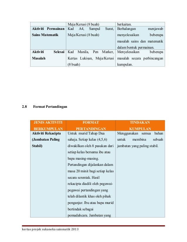 Soalan Teka Silang Kata Sains Tingkatan 1 - Lamaran T