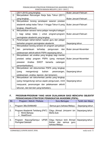 Kertas kerja Perancangan Strategik Peningkatan Akademik Bahasa Melayu - Suatu Sampel Draf Awal Percubaan Aplikasi di Sekol...