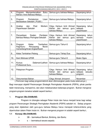 Kertas kerja Perancangan Strategik Peningkatan Akademik Bahasa Melayu - Suatu Sampel Draf Awal Percubaan Aplikasi di Sekol...