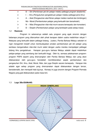 Kertas kerja Perancangan Strategik Peningkatan Akademik Bahasa Melayu - Suatu Sampel Draf Awal Percubaan Aplikasi di Sekol...