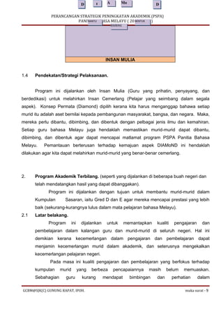 Kertas kerja Perancangan Strategik Peningkatan Akademik Bahasa Melayu - Suatu Sampel Draf Awal Percubaan Aplikasi di Sekol...