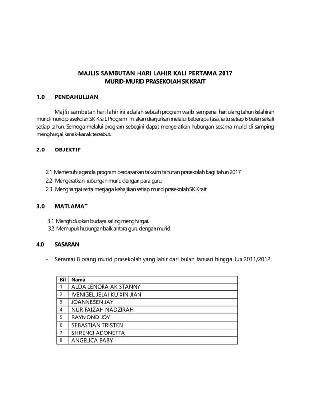 Kertas kerja sambutan hari jadi prasekolah