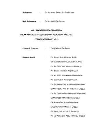 Setiausaha : En Mohamad Safuan Bin Che Othman
Naib Setiausaha : En Mohd Aidil Bin Othman
AHLI JAWATANKUASA PELAKSANA
BULAN KECERGASAN KEMENTERIAN PELAJARAN MALAYSIA
PERINGKAT SK PARIT NO. 5
Pengarah Program : Tn Hj Selamat Bin Takim
Kawalan Murid : Pn. Rupiah Binti Sukarman (PRA)
Cik Nurul Sheila Binti Jamaludin (P.Khas)
Pn. Siti Fazira Binti Ahmad (1 Gemilang)
Pn. Zawatil Amal Binti Ali (1 Unggul)
Pn. Nor Aizah Binti Ngadiah (2 Gemilang)
Pn. Samida Binti Amran (2 Unggul)
Pn. Siti Rafidah Binti Abd Halim (3 Gemilang)
En Mohd Saiful Amri Bin Abdullah (3 Unggul)
Pn. Siti Zubaidah Binti Mohamed (4 Gemilang)
En Murshed Bin Mohd Said (4 Unggul)
Cik Rohana Binti Amin (5 Gemilang)
En Zunnurain Bin Mistah (5 Unggul)
Pn. Juriah Binti Md Jali (6 Gemilang)
Pn. Nor Azilah Binti Abdul Rahim (G Unggul)
 