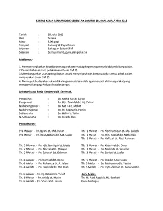 KERTAS KERJA SENAMROBIK SERENTAK 1MURID 1SUKAN 1MALAYSIA 2012
Tarikh : 10 Julai 2012
Hari : Selasa
Masa : 8.00 pagi
Tempat : PadangSK Paya Dalam
Anjuran : BahagianSukanKPM
Sasaran : Semuamurid,guru,dan pekerja
Matlamat:-
1. Mempertingkatkankesedaranmasyarakatterhadapkepentinganmuriddalambidangsukan.
2.Penambahanaktiviti pelaksanaanDasar 1M 1S.
3.Membangunkanusahapenglibatansecaramenyeluruhdanbersatupadusemuapihakdalam
menjayakandasar 1M 1S.
4. Memupukbudayabersukandi kalanganmuridsekolah agarmenjadi ahli masyarakatyang
mengamalkangayahidupsihatdancergas.
Jawatankuasa kerja Senamrobik Serentak.
Penasihat : En. Mohd Raisb. Salwi
Pengerusi : Pn.Hjh. Zawidahbt.Hj. Zainal
NaibPengerusi 1 : En. Md Isa b. Mahat
NaibPengerusi : Tn. Hj. Sopnanb.Ponin
Setiausaha : En. Halimb. Yatim
N.Setiausaha : En. Rizal b.Elas
Pendaftaran:-
Pra Mawar - Pn.Izyani bt. Md. Hatar Th. 1 Mawar - Pn.Nor Hamidahbt. Md. Salleh
Pra Melur - Pn. Ros Mastura bt. Md. Supar Th. 1 Melur - Pn.Hjh.Rosnah bt.Nathiman
Th. 1 Melati - Pn.Hafizahbt. Abd.Rahman
Th. 2 Mawar - Pn.Hjh. Norliyahbt.Ideris Th. 3 Mawar - Pn.Khairiyahbt.Omar
Th. 2 Melur - Pn. Norzanabt. Miswan Th. 3 Melur - Pn.Malindabt. Selamat
Th. 2 Melati - Pn.Zaharah bt.Oshman Th. 3 Melati - Pn.Suriati bt.Jaafar
Th. 4 Mawar - Pn.Norrisahbt.Benu Th. 5 Mawar - Pn.Elia bt.Abu Hasan
Th. 4 Melur - Pn. Rohanizabt.A. Jalani Th. 5 Melur - En. Muhammadb. Yassin
Th. 4 Melati - Pn.Haslindabt.Md. Diah Th. 5 Melati - Pn. Hjh. Zarinahbt. Baharuddin
Th. 6 Mawar - Tn. Hj. Baharinb. Yusof Juru Acara:-
Th. 6 Melur - Pn.Anidabt. Husin Tn. Hj. Abd.Razak b.Hj. Bokhari
Th. 6 Melati - Pn.Sharizabt. Lasim Guru bertugas
 