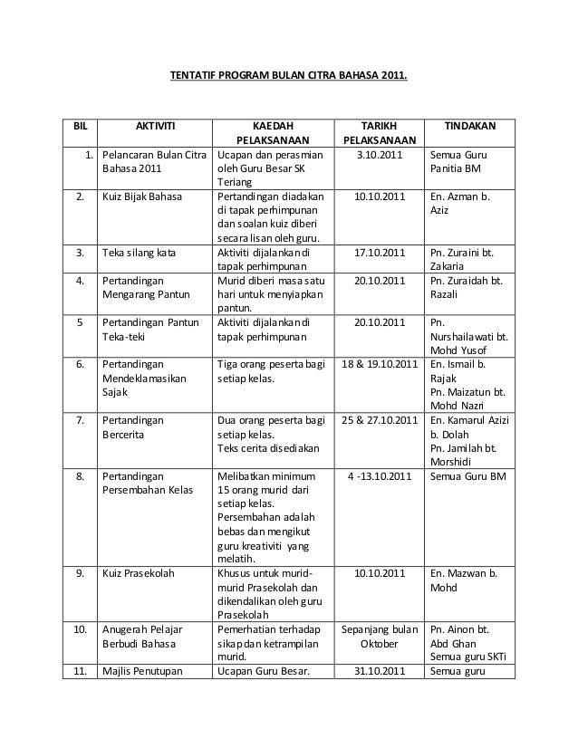 Kertas kerja sudut rekreasi ilmu