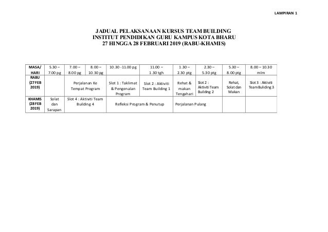 Kertas kerja team building staf sokongan 2019