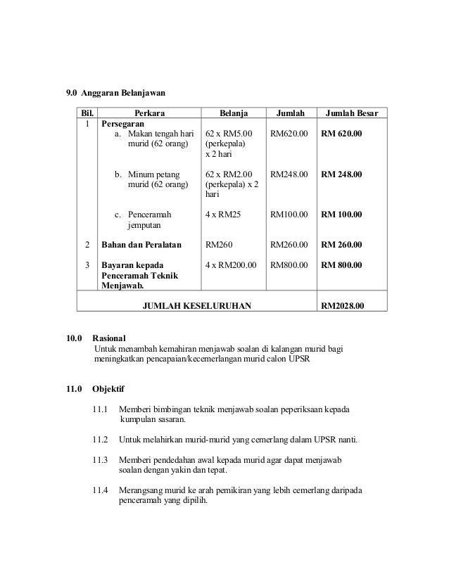 Kertas kerja teknik menjawab