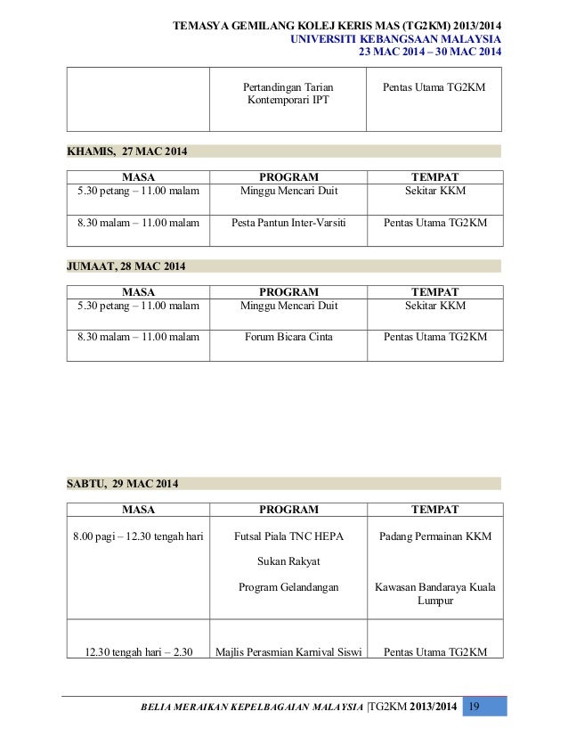 Kertas kerja tg2 km 20132014