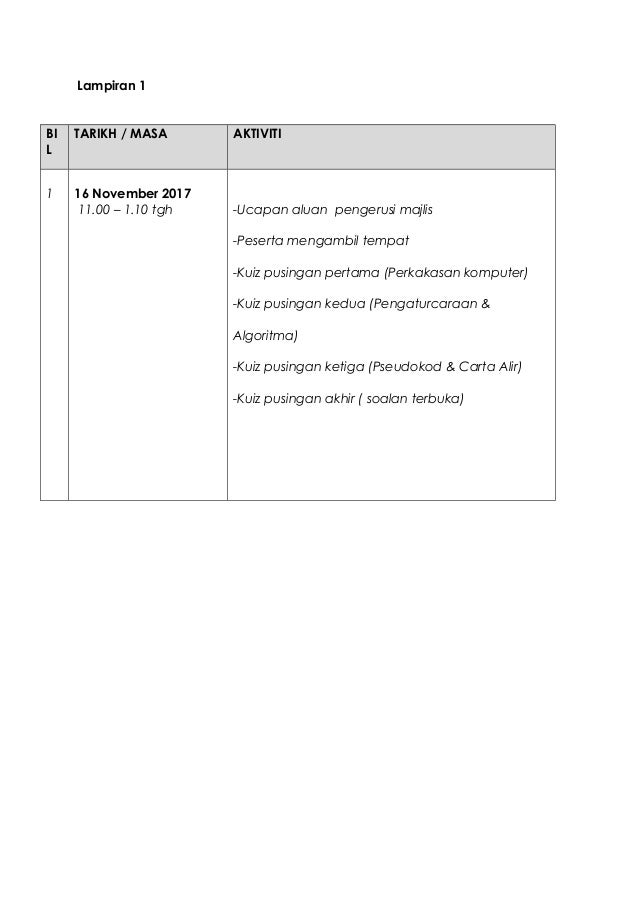 Kertas kerja tmk 2017