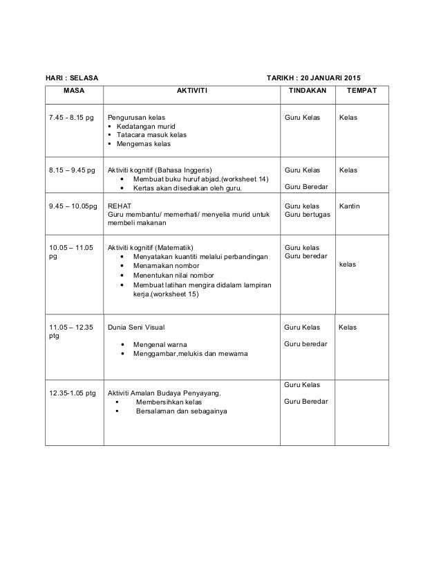 Kertas kerja transisi2014