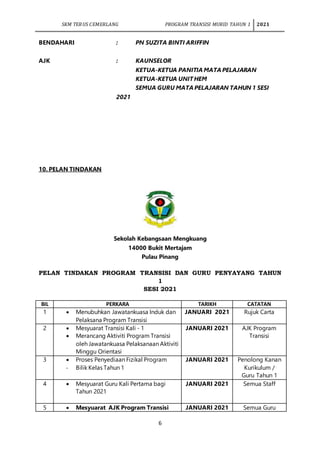 Kertas kerja transisi skm 2021 | PDF