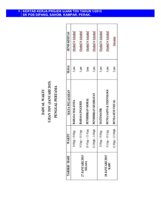 9 KERTAS KERJA PROJEK UJIAN TOV TAHUN 1/2015
SK POS DIPANG, SAHOM, KAMPAR, PERAK.
 