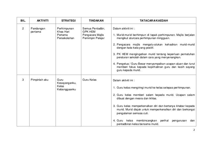 Kertas konsep guru penyayang