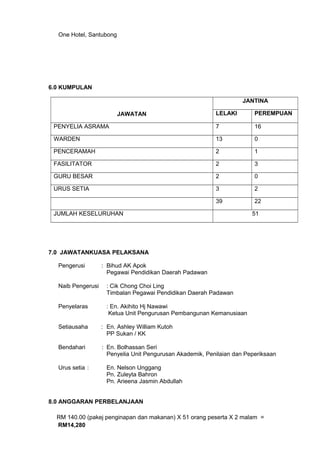 Penyelia asrama