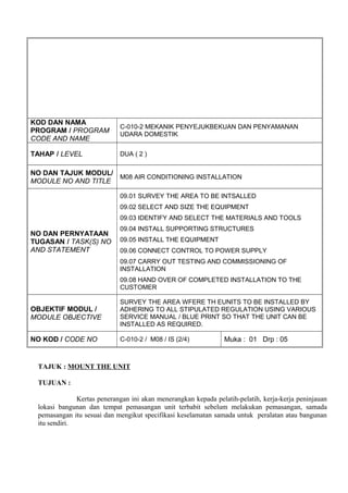 KOD DAN NAMA
PROGRAM / PROGRAM
CODE AND NAME
C-010-2 MEKANIK PENYEJUKBEKUAN DAN PENYAMANAN
UDARA DOMESTIK
TAHAP / LEVEL DUA ( 2 )
NO DAN TAJUK MODUL/
MODULE NO AND TITLE
M08 AIR CONDITIONING INSTALLATION
NO DAN PERNYATAAN
TUGASAN / TASK(S) NO
AND STATEMENT
09.01 SURVEY THE AREA TO BE INTSALLED
09.02 SELECT AND SIZE THE EQUIPMENT
09.03 IDENTIFY AND SELECT THE MATERIALS AND TOOLS
09.04 INSTALL SUPPORTING STRUCTURES
09.05 INSTALL THE EQUIPMENT
09.06 CONNECT CONTROL TO POWER SUPPLY
09.07 CARRY OUT TESTING AND COMMISSIONING OF
INSTALLATION
09.08 HAND OVER OF COMPLETED INSTALLATION TO THE
CUSTOMER
OBJEKTIF MODUL /
MODULE OBJECTIVE
SURVEY THE AREA WFERE TH EUNITS TO BE INSTALLED BY
ADHERING TO ALL STIPULATED REGULATION USING VARIOUS
SERVICE MANUAL / BLUE PRINT SO THAT THE UNIT CAN BE
INSTALLED AS REQUIRED.
NO KOD / CODE NO C-010-2 / M08 / IS (2/4) Muka : 01 Drp : 05
TAJUK : MOUNT THE UNIT
TUJUAN :
Kertas penerangan ini akan menerangkan kepada pelatih-pelatih, kerja-kerja peninjauan
lokasi bangunan dan tempat pemasangan unit terbabit sebelum melakukan pemasangan, samada
pemasangan itu sesuai dan mengikut specifikasi keselamatan samada untuk peralatan atau bangunan
itu sendiri.
 