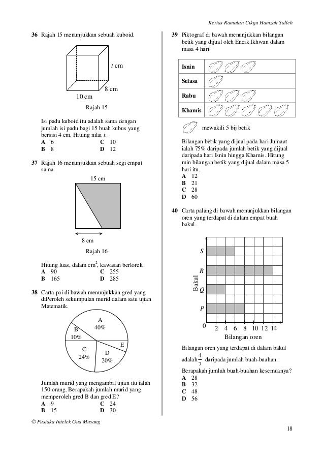 Kertas ramalan upsr 1