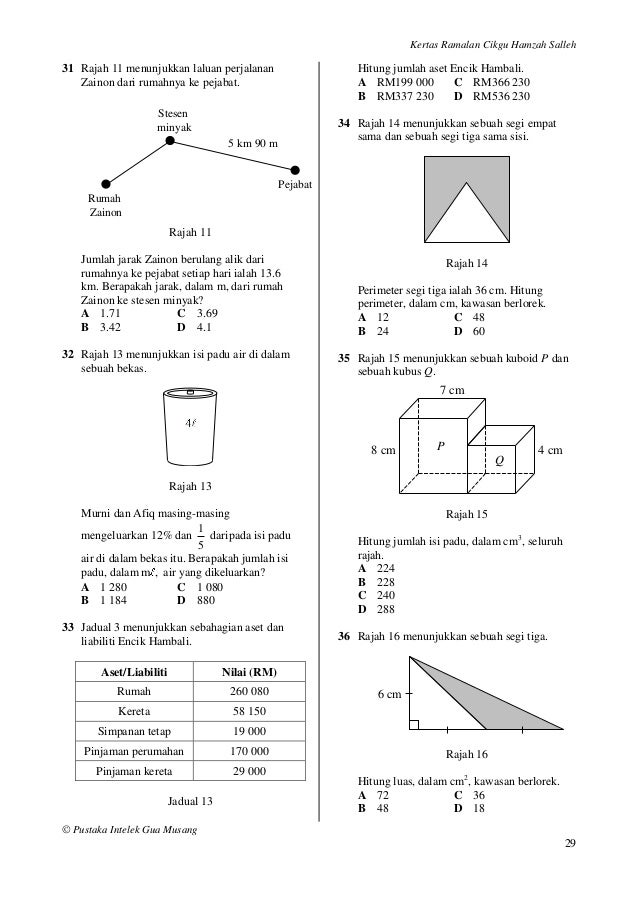 Kertas ramalan upsr 1