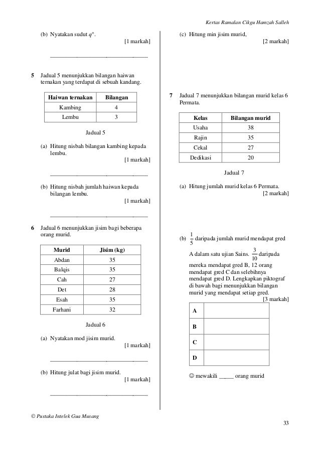 Kertas ramalan upsr 1