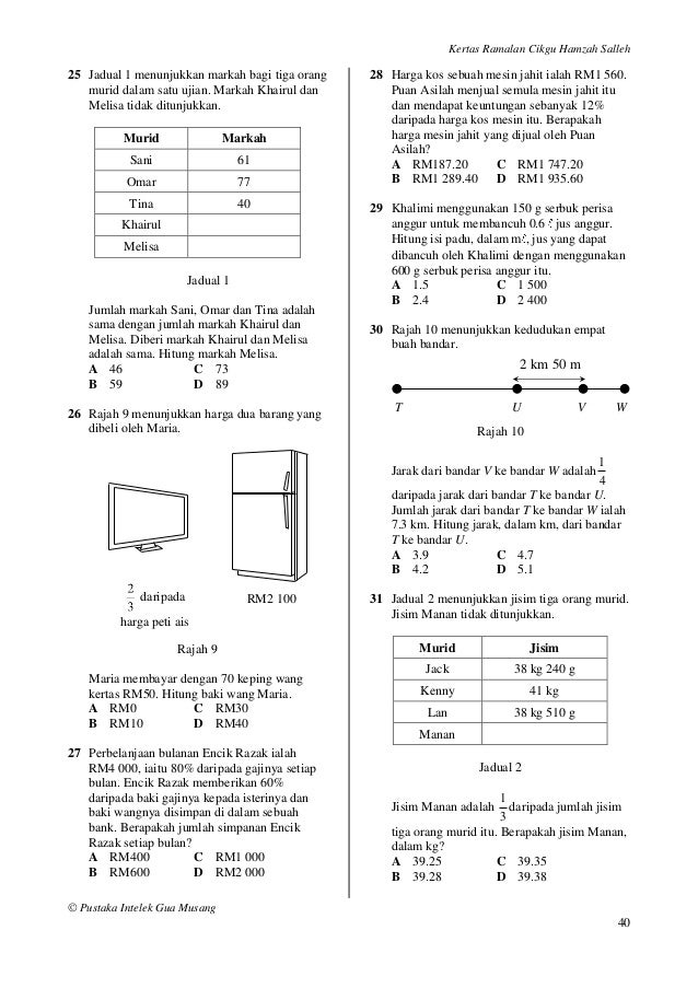 Kertas Ramalan Upsr 1